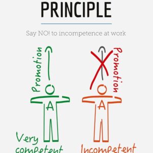 The Peter Principle